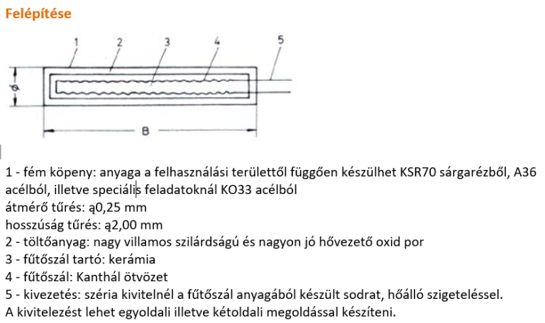 Rúdfűtőtest felépítése